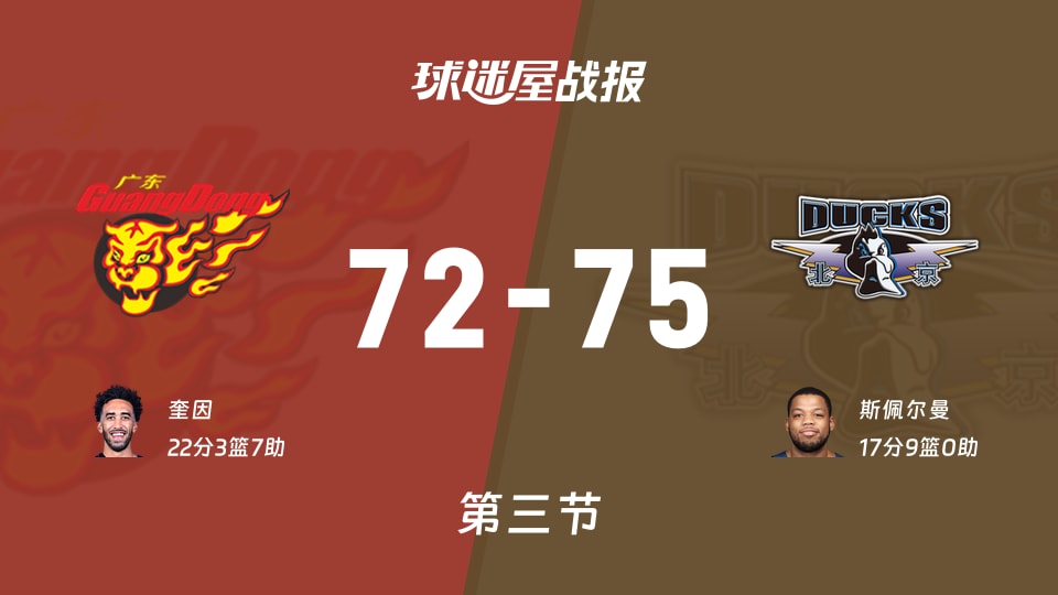 CBA1/4决赛：北京第三节领先广东3分，斯佩尔曼得到17分，奎因得到22分