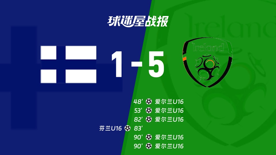 【国际友谊五月】芬兰U16vs爱尔兰U16比赛结果：芬兰U16(1-5)爱尔兰U16比分战报(2026年05月04日)