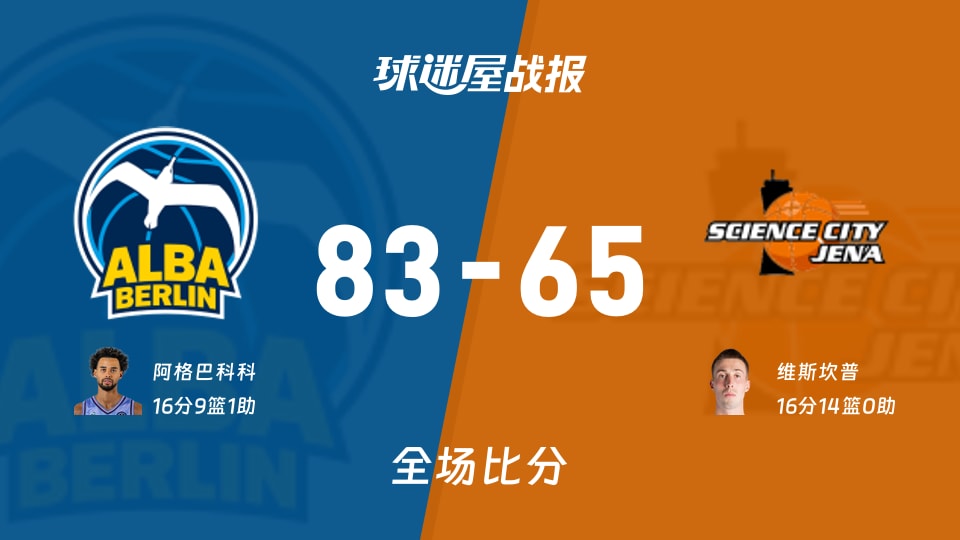 德篮甲常规赛:ALBA柏林以83-65战胜耶拿,阿格巴科科16+9+1