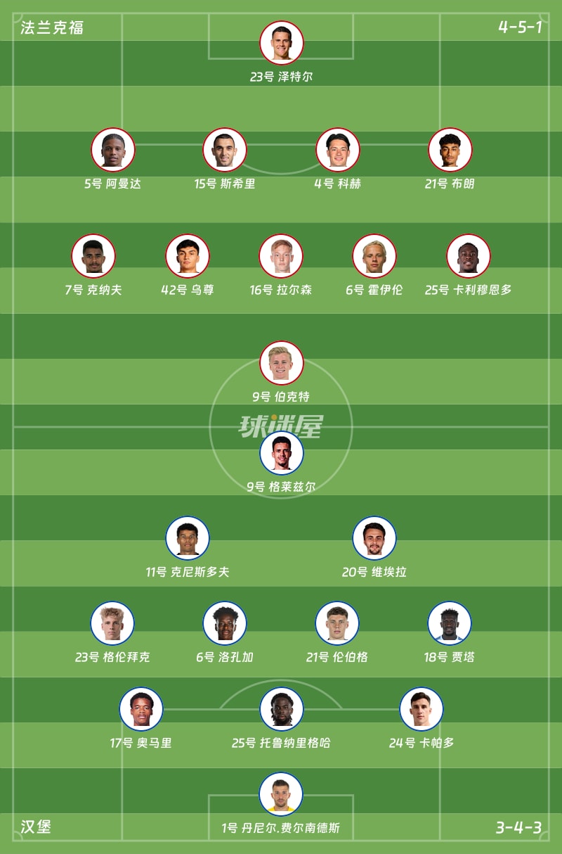 法兰克福vs汉堡首发阵容