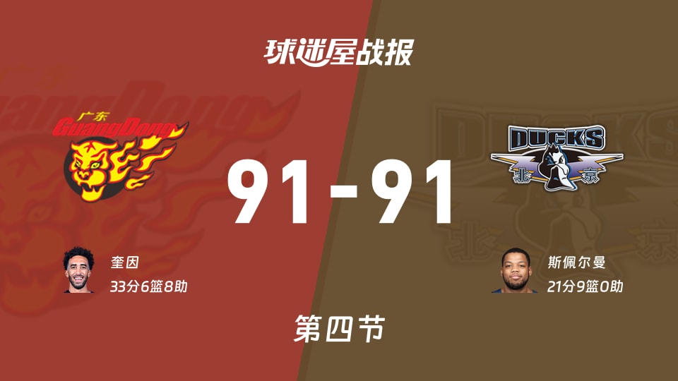 CBA1/4决赛：四节战罢，广东91-91北京进入加时，奎因33+6+8，斯佩尔曼21+9